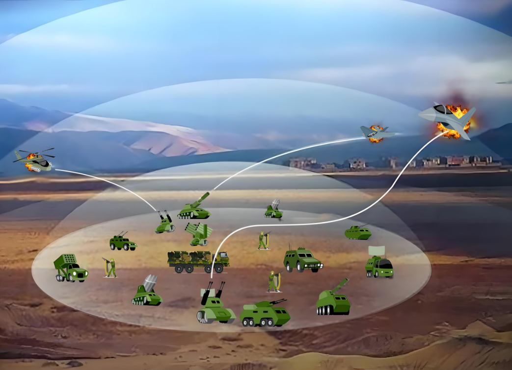 Když už nebe není bezpečné: Technologie rušících modulů umožňuje, aby vzdálenost protiútoku přesáhla 3 km omezenou oblast